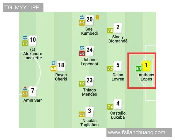 大巴黎为何在与里昂的较量中遭遇失利的深层原因分析 大巴黎为何在与里昂的较量中遭遇失利的深层原因分析