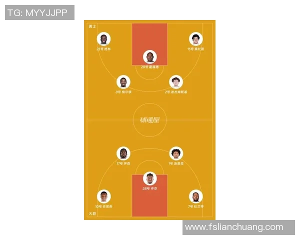 勇士与森林狼季前赛精彩对决展现新赛季球队实力与战术布局