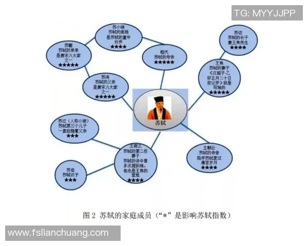 探索弗格的魅力与影响力揭示其在当代文化中的重要地位与角色 探索弗格的魅力与影响力揭示其在当代文化中的重要地位与角色