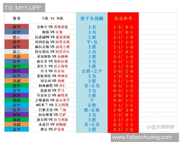 拜仁与利物浦杯赛前瞻两队历史交锋与战术分析全景解读