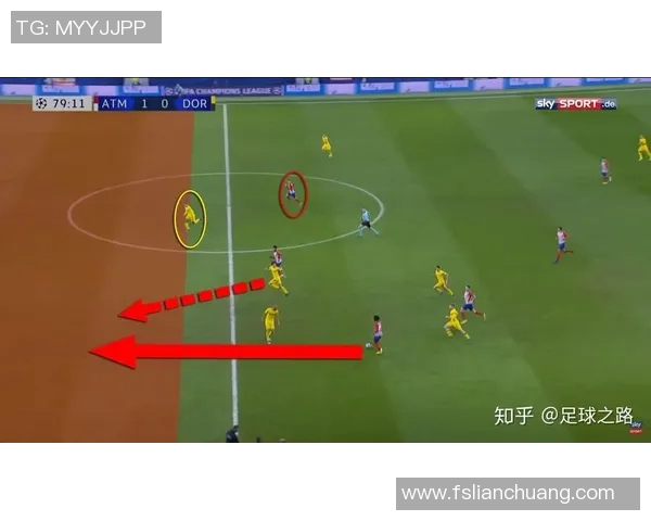 深入分析杭州足球队的防守反击战术及其在比赛中的应用效果 深入分析杭州足球队的防守反击战术及其在比赛中的应用效果