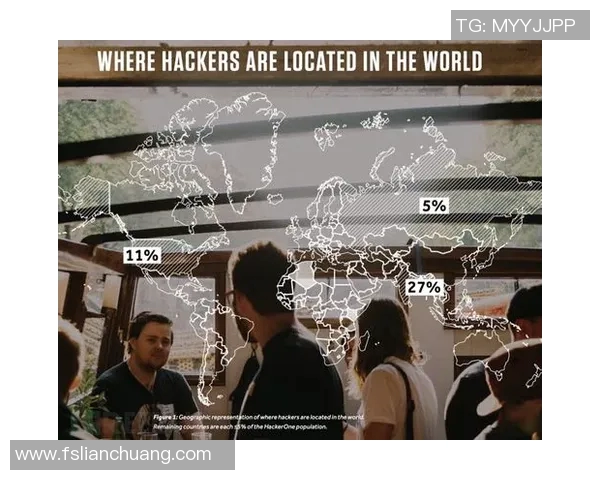 白帽黑客与竞技比赛的全面对比与发展趋势分析