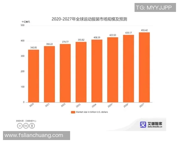 武汉极限运动队整体压制现象分析及其对运动发展的影响探讨