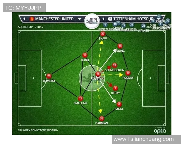 深入分析杭州足球队整体压制战术的优势与实施细节